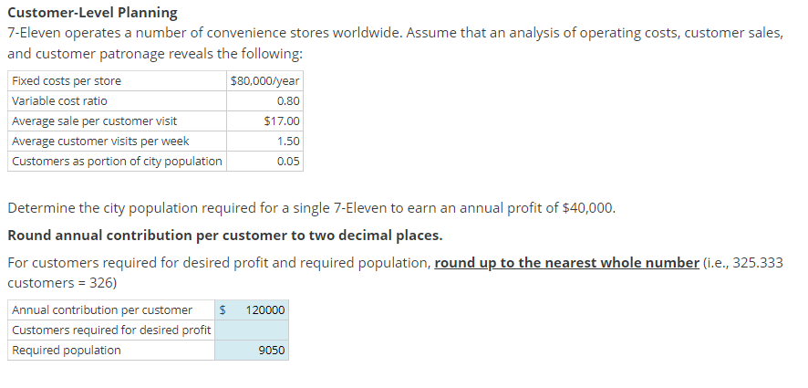 Customer-Level Planning
7-Eleven operates a number of convenience stores worldwide. Assume that an analysis of operating costs, customer sales,
and customer patronage reveals the following:
$80,000/year
Fixed costs per store
Variable cost ratio
Average sale per customer visit
Average customer visits per week
Customers as portion of city population
0.80
$17.00
1.50
0.05
Determine the city population required for a single 7-Eleven to earn an annual profit of $40,000.
Round annual contribution per customer to two decimal places.
For customers required for desired profit and required population, round up to the nearest whole number (i.e., 325.333
customers = 326)
Annual contribution per customer $ 120000
Customers required for desired profit
Required population
9050