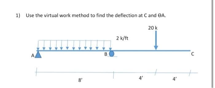 1) Use the virtual work method to find the deflection at C and OA.
20 k
2 k/ft
B.
8'
4'
4'
