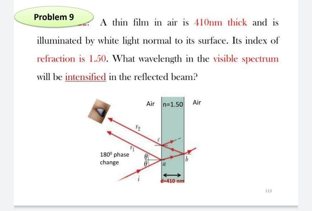 Problem 9
A thin film in air is 410nm thick and is
illuminated by white light normal to its surface. Its index of
refraction is 1.50. What wavelength in the visible spectrum
will be intensified in the reflected beam?
Air
n=1.50
Air
180° phase
change
a
d=410 nm
113
