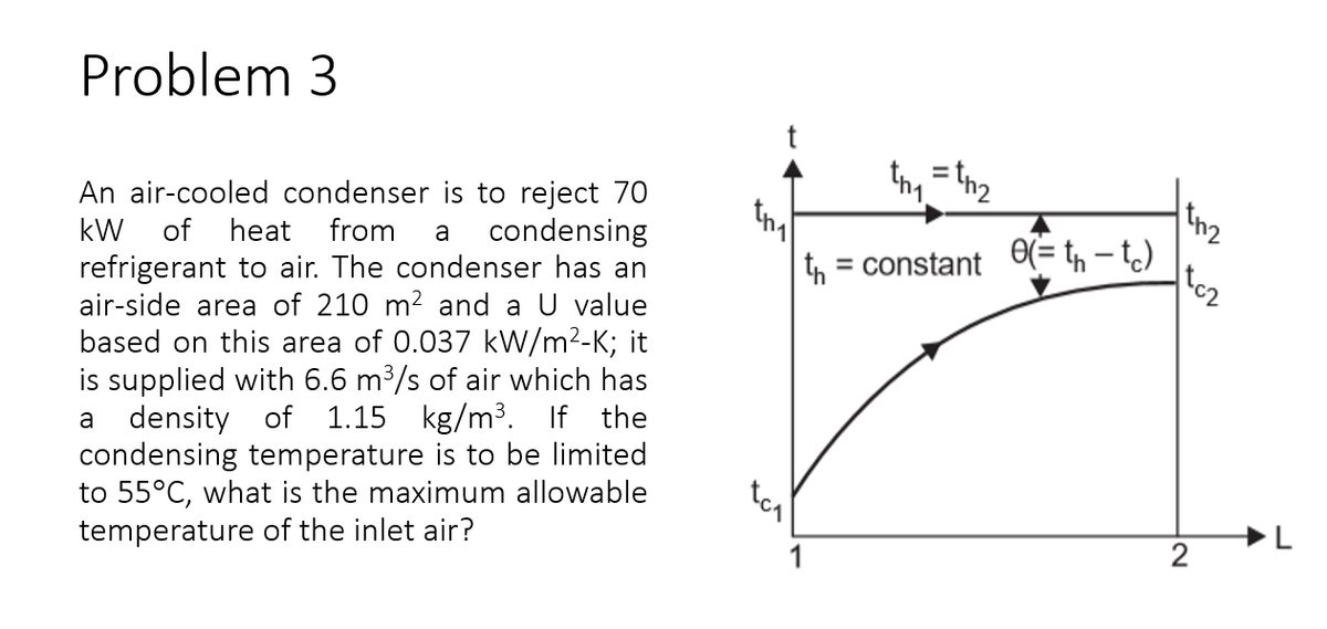 Problem 3
%D
An air-cooled condenser is to reject 70
kW of heat
refrigerant to air. The condenser has an
air-side area of 210 m? and a U value
from
a
condensing
th
= constant (= th – t.)
based on this area of 0.037 kW/m²-K; it
is supplied with 6.6 m³/s of air which has
a density of 1.15 kg/m3. If the
condensing temperature is to be limited
to 55°C, what is the maximum allowable
temperature of the inlet air?
1
