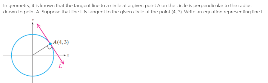 In geometry, it is known that the tangent line to a circle at a given point A on the circle is perpendicular to the radius
drawn to point A. Suppose that line Lis tangent to the given circle at the point (4, 3). Write an equation representing line L.
A(4, 3)
