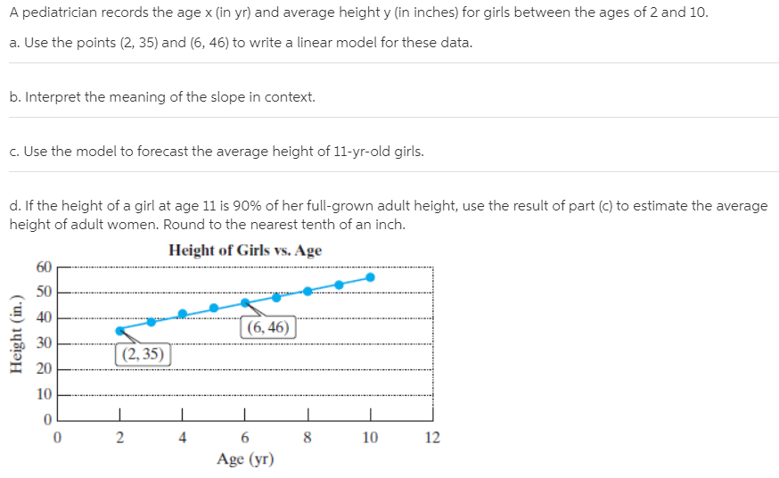 A pediatrician records the age x (in yr) and average height y (in inches) for girls between the ages of 2 and 10.
a. Use the points (2, 35) and (6, 46) to write a linear model for these data.
b. Interpret the meaning of the slope in context.
c. Use the model to forecast the average height of 11-yr-old girls.
d. If the height of a girl at age 11 is 90% of her full-grown adult height, use the result of part (c) to estimate the average
height of adult women. Round to the nearest tenth of an inch.
Height of Girls vs. Age
60
50
40
|(6, 46)
30
|(2, 35)
20
10
4
10
12
Age (yr)
Height (in.)
2.
