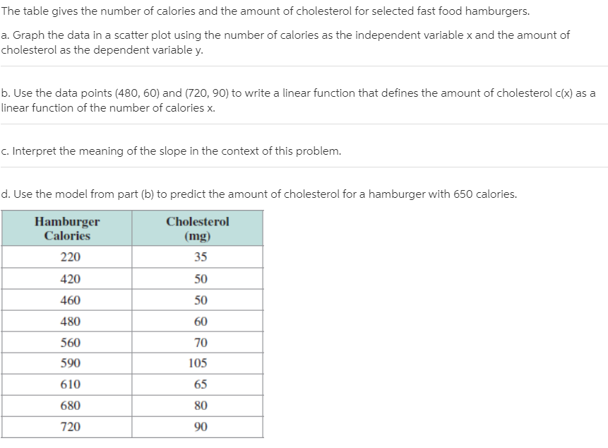 The table gives the number of calories and the amount of cholesterol for selected fast food hamburgers.
a. Graph the data in a scatter plot using the number of calories as the independent variable x and the amount of
cholesterol as the dependent variable y.
b. Use the data points (480, 60) and (720, 90) to write a linear function that defines the amount of cholesterol c(x) as a
linear function of the number of calories x.
c. Interpret the meaning of the slope in the context of this problem.
d. Use the model from part (b) to predict the amount of cholesterol for a hamburger with 650 calories.
Hamburger
Calories
Cholesterol
(mg)
220
35
420
50
460
50
480
60
560
70
590
105
610
65
680
80
720
90
