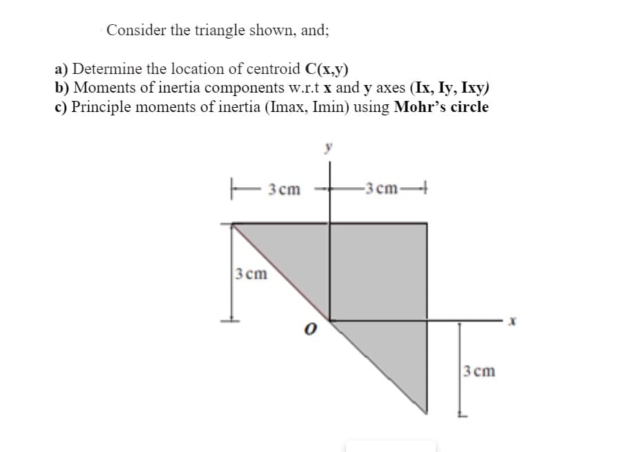 Consider the triangle shown, and;
a) Determine the location of centroid C(x,y)
b) Moments of inertia components w.r.t x and y axes (Ix, Iy, Ixy)
c) Principle moments of inertia (Imax, Imin) using Mohr's circle
E 3 cm
-3 cm
3 cm
3 cm
