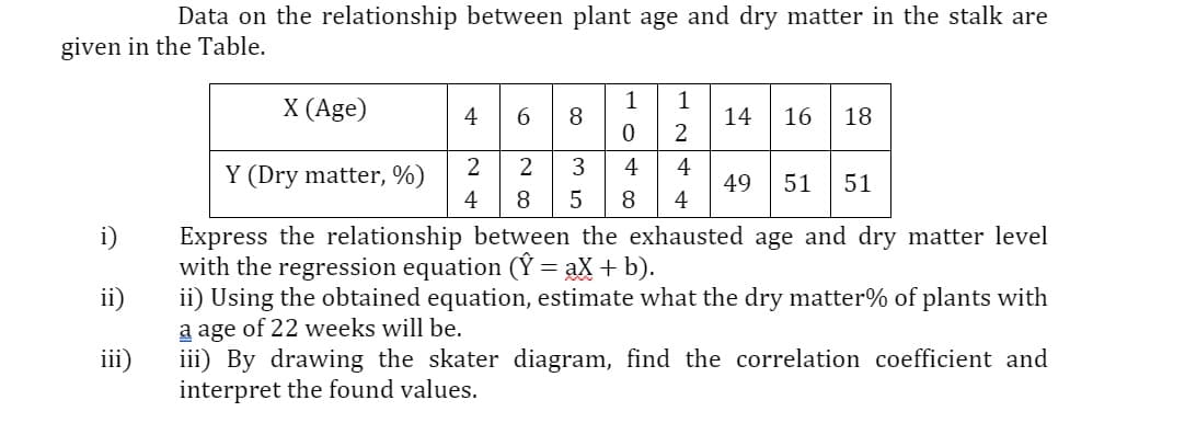 Data on the relationship between plant age and dry matter in the stalk are
given in the Table.
X (Age)
4 6 8
1
1
14
16
18
2
3
4
Y (Dry matter, %)
4
4
49
4
51
51
8
8
i)
Express the relationship between the exhausted age and dry matter level
with the regression equation (Ý = aX + b).
ii) Using the obtained equation, estimate what the dry matter% of plants with
a age of 22 weeks will be.
iii) By drawing the skater diagram, find the correlation coefficient and
interpret the found values.
ii)
iii)
