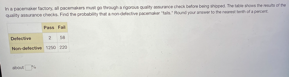 In a pacemaker factory, all pacemakers must go through a rigorous quality assurance check before being shipped. The table shows the results of the
quality assurance checks. Find the probability that a non-defective pacemaker "fails." Round your answer to the nearest tenth of a percent.
Pass Fail
Defective
58
Non-defective 1250 220
about %
