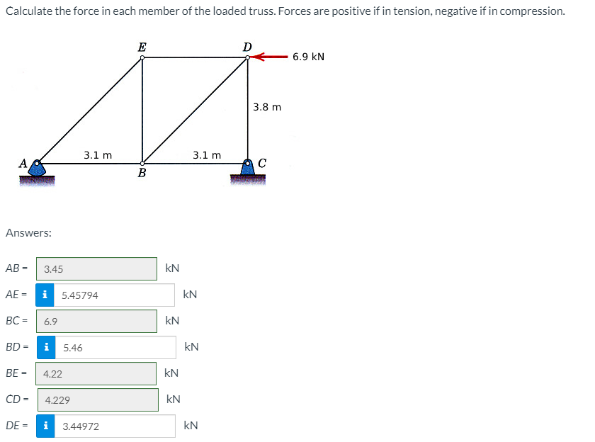 Calculate the force in each member of the loaded truss. Forces are positive if in tension, negative if in compression.
E
D
6.9 kN
3.8 m
3.1 m
3.1 m
A,
C
B
Answers:
AB =
3.45
kN
AE =
i 5.45794
kN
BC =
6.9
kN
BD =
i
5.46
kN
BE =
4.22
kN
CD =
4.229
kN
DE =
i
3.44972
kN
