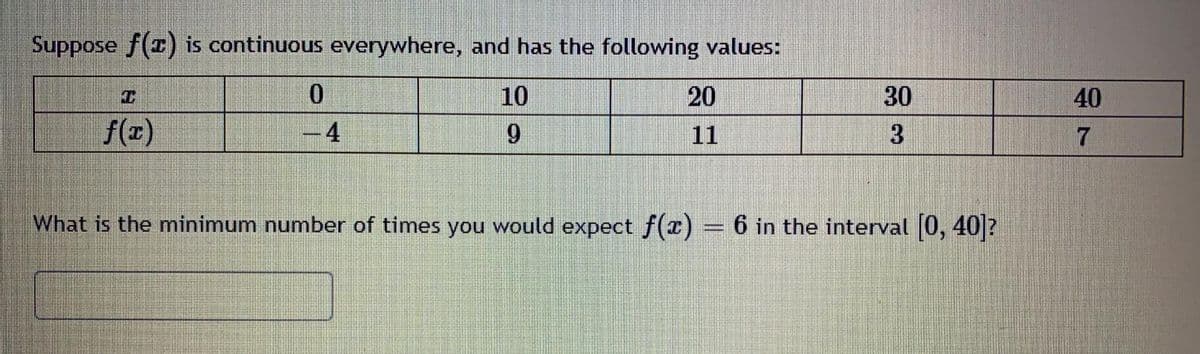 Suppose f(r) is continuous everywhere, and has the following values:
0.
10
20
30
40
f(x)
4
11
What is the minimum number of times you would expect f(r) = 6 in the interval (0, 402
日
