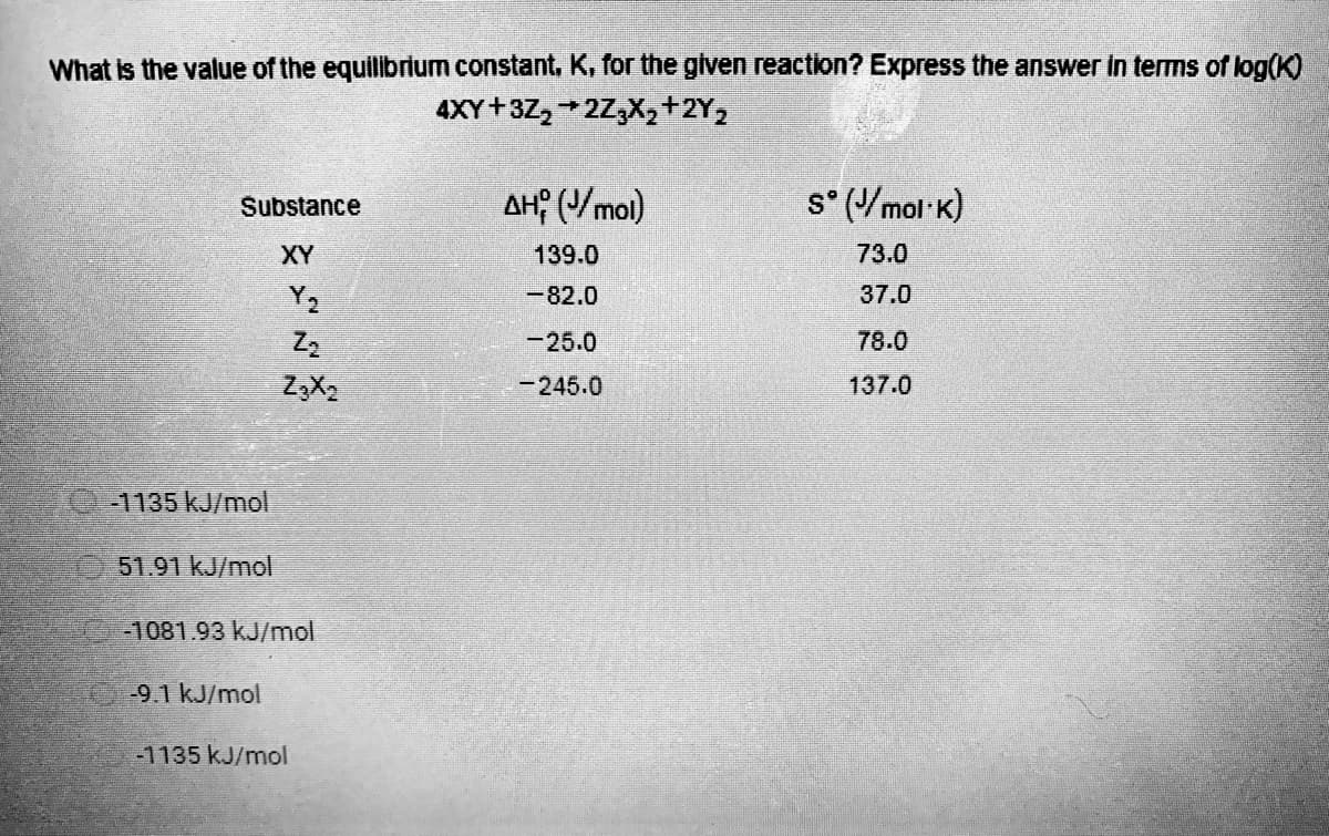 What is the value of the equilibrium constant, K, for the given reaction? Express the answer in terms of log(K)
4XY+3Z₂+2Z₂X₂ +2Y₂
Substance
ΔΗΡ (J/mol)
sᵒ (J/mol.k)
XY
139.0
73.0
Y₂
-82.0
37.0
-25.0
78.0
Z₂
Z3X₂
-245.0
137.0
-1135 kJ/mol
51.91 kJ/mol
-1081.93 kJ/mol
9.1 kJ/mol
-1135 kJ/mol