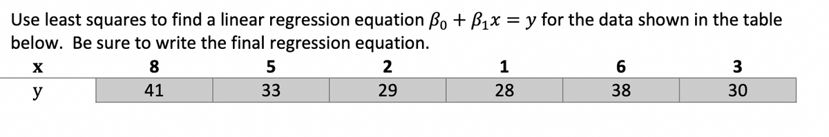 Use least squares to find a linear regression equation Bo + B1x = y for the data shown in the table
below. Be sure to write the final regression equation.
X
8
6
3
y
41
33
29
28
38
30
