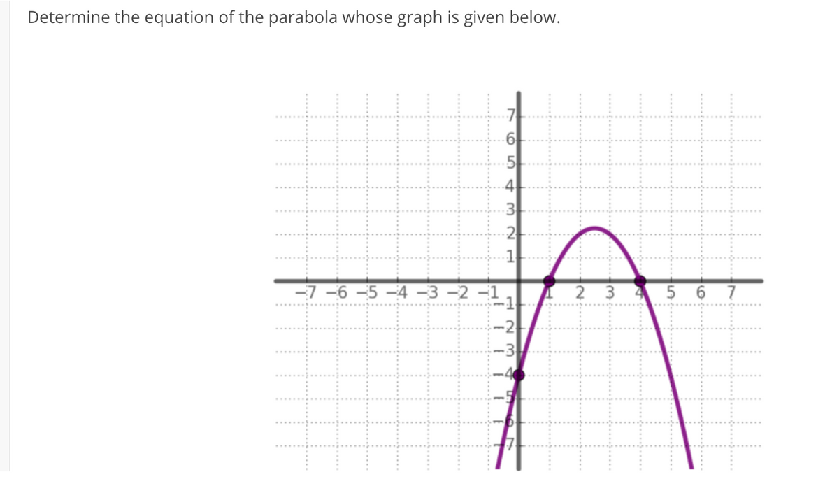 Determine the equation of the parabola whose graph is given below.
5
-4
3
2
-7 -6 –5 –4 –3 –2 –1
2 3 4 5 6 7
-1
-2
-3
6 5
