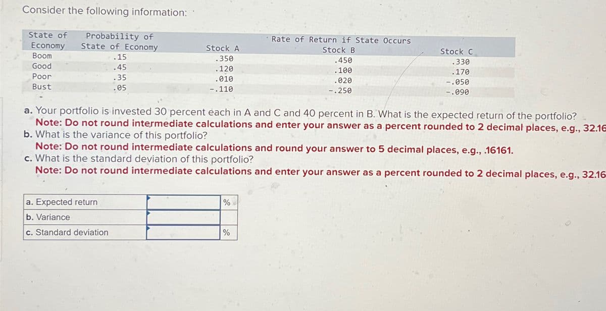 Consider the following information:
State of
Probability of
Economy State of Economy
Rate of Return if State Occurs
Stock A
Stock B
Stock C
Boom
.15
.350
.450
.330
Good
.45
.120
.100
.170
Poor
Bust
.35
.05
.010
-.110
.020
-.050
-.250
-.090
a. Your portfolio is invested 30 percent each in A and C and 40 percent in B. What is the expected return of the portfolio?
Note: Do not round intermediate calculations and enter your answer as a percent rounded to 2 decimal places, e.g., 32.16
b. What is the variance of this portfolio?
Note: Do not round intermediate calculations and round your answer to 5 decimal places, e.g., .16161.
c. What is the standard deviation of this portfolio?
Note: Do not round intermediate calculations and enter your answer as a percent rounded to 2 decimal places, e.g., 32.16
a. Expected return
b. Variance
c. Standard deviation
%
%