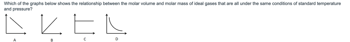 Which of the graphs below shows the relationship between the molar volume and molar mass of ideal gases that are all under the same conditions of standard temperature
and pressure?
KEL
A
В
D
