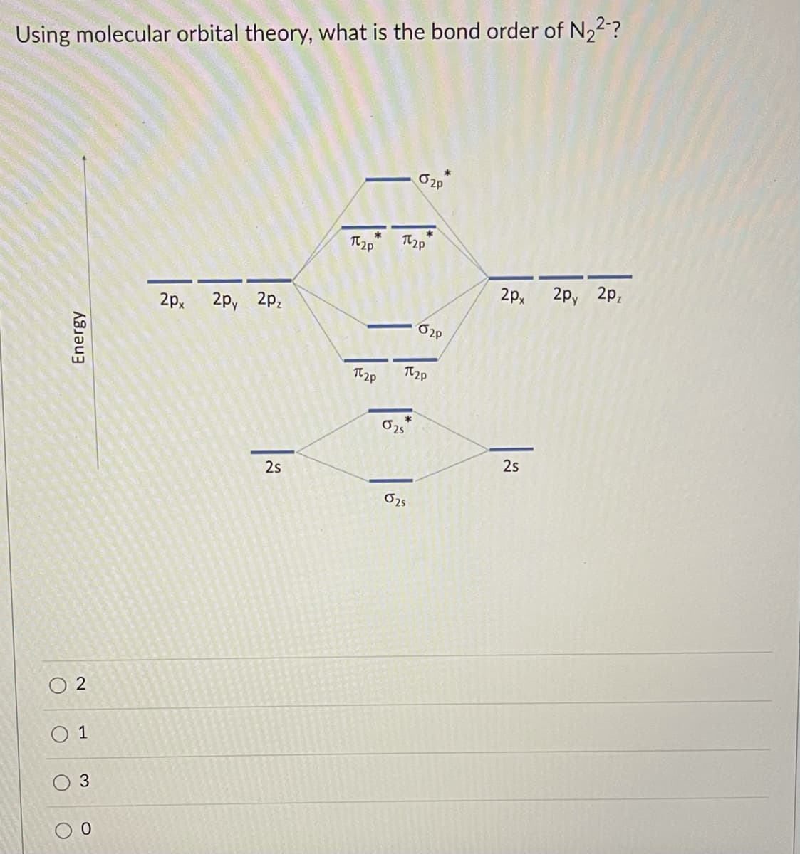 Using molecular orbital theory, what is the bond order of N22 ?
T2p
T2P
2px
2p, 2р,
2p, 2р, 2р,
T2p
T2p
2s
2s
O25
O 2
O 1
3
Energy
