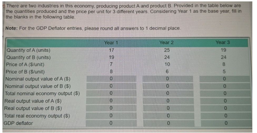 There are two industries in this economy, producing product A and product B. Provided in the table below are
the quantities produced and the price per unit for 3 different years. Considering Year 1 as the base year, fill in
the blanks in the following table.
Note: For the GDP Deflator entries, please round all answers to 1 decimal place.
Year 1
Year 2
Year 3
Quantity of A (units)
17
25
19
Quantity of B (units)
19
24
24
Price of A (S/unit)
7
10
8
Price of B ($/unit)
8
6
5
Nominal output value of A ($)
0
0
0
0
0
0
Nominal output value of B ($)
Total nominal economy output ($)
0
0
0
Real output value of A ($)
0
0
0
0
Real output value of B ($)
Total real economy output ($)
GDP deflator
0
0
Oooo
0
0
0
0
0
0