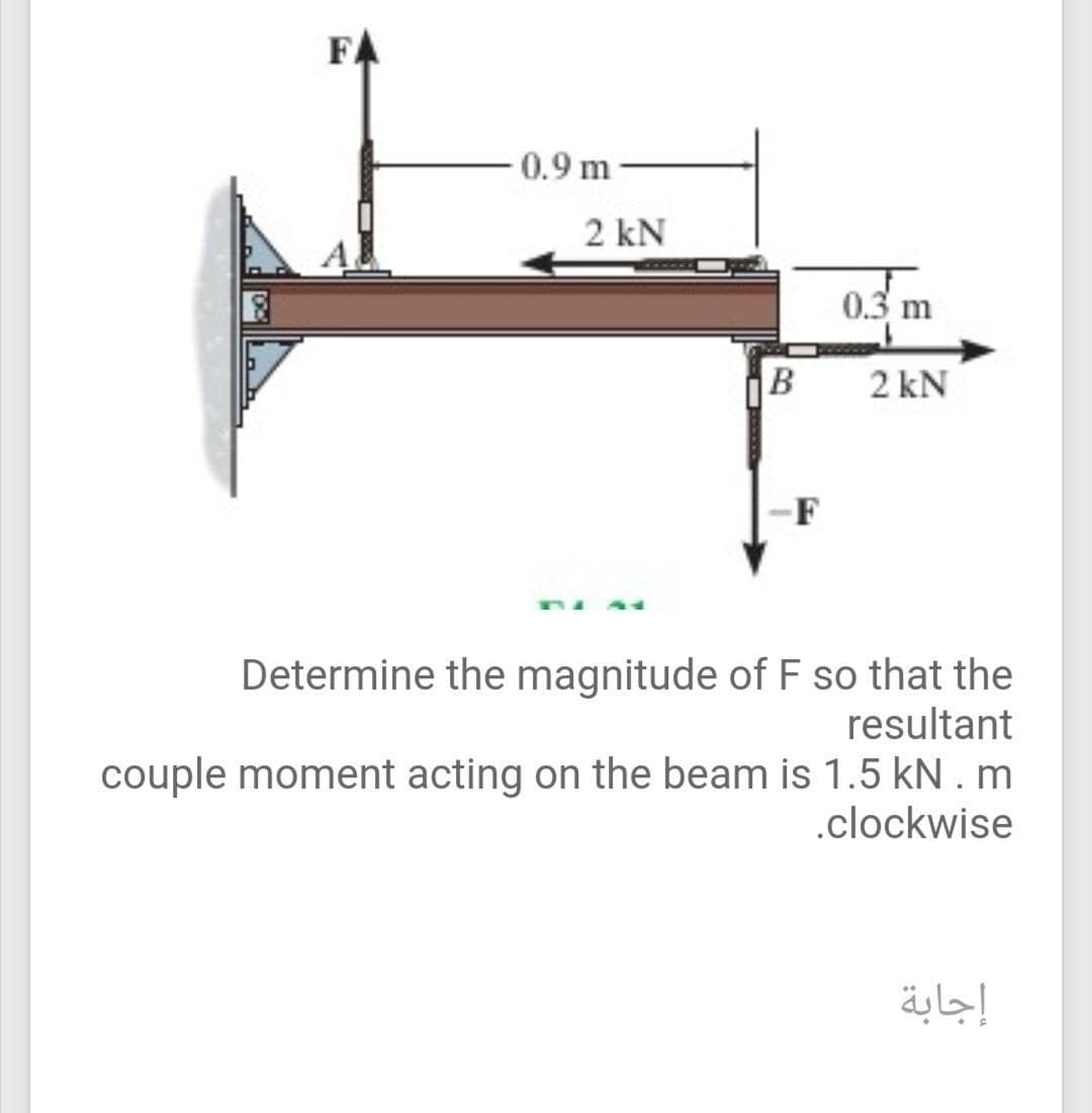 FA
0.9 m
2 kN
0.3 m
2 kN
F
Determine the magnitude of F so that the
resultant
couple moment acting on the beam is 1.5 kN.m
.clockwise
إجابة
