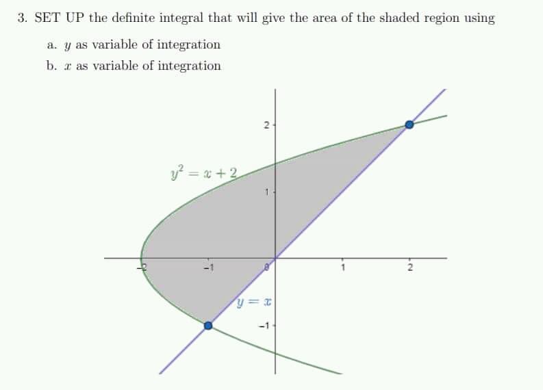 3. SET UP the definite integral that will give the area of the shaded region using
a. y as variable of integration
b. r as variable of integration
y = x +2
-1
2
-1
2.
