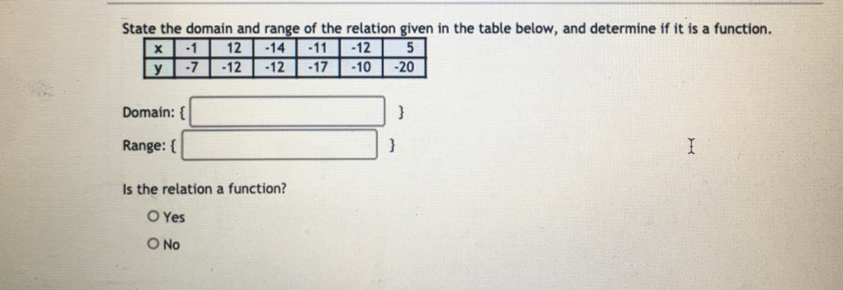 State the domain and range of the relation given in the table below, and determine if it is a function.
-1
12
-14
-11
-12
y
-7
-12
-12
-17
-10
-20
Domain: {
Range: {
Is the relation a function?
O Yes
O No
