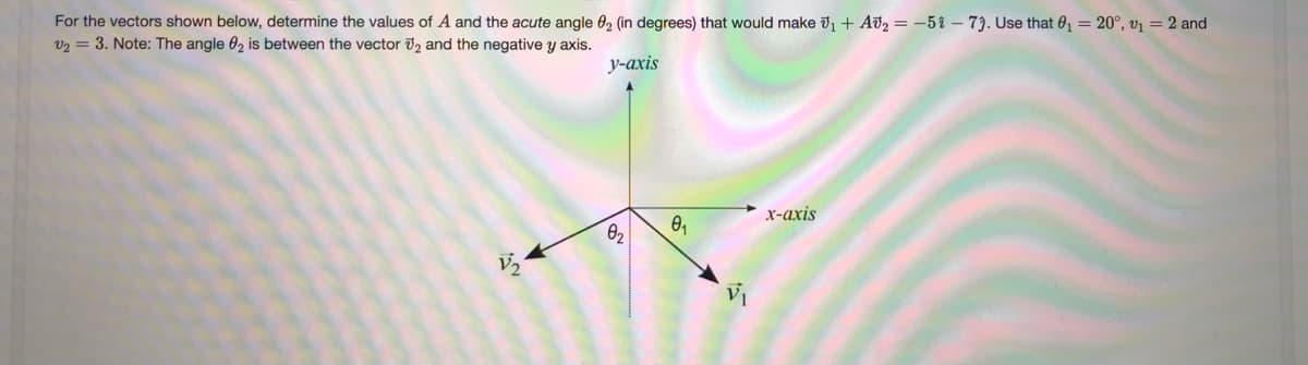For the vectors shown below, determine the values of A and the acute angle 02 (in degrees) that would make d1 + Av2 = -5i – 73. Use that 0, = 20°, v1 = 2 and
v2 = 3. Note: The angle 02 is between the vector 2 and the negative y axis.
у-ахis
х-ахis
02
V2
