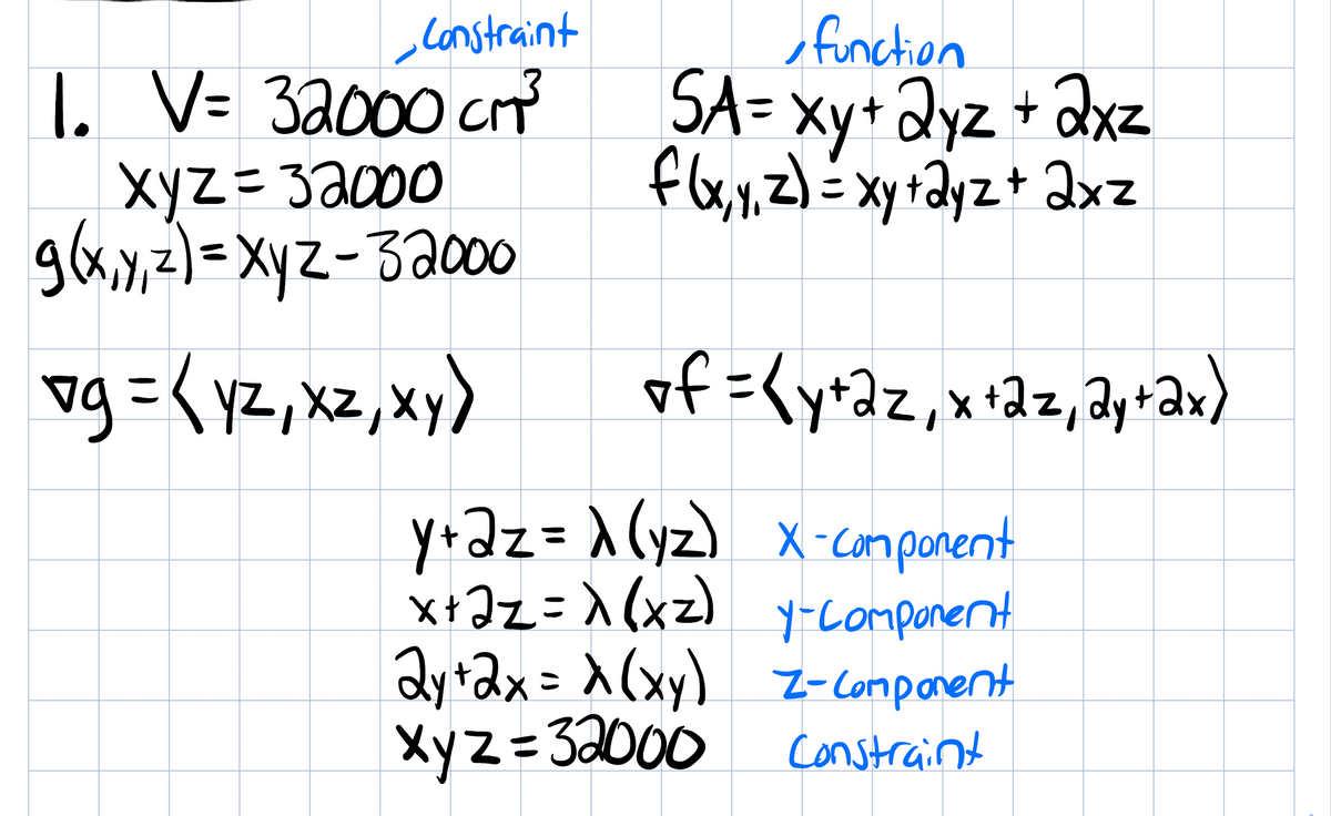 Constraint
1. V= 32000 cm³
xyz = 32000
g(x, y, z)=xyz - 32000
vg = (y²,₁ xz, xy)
function
SA= xy + 2yz + 2xz
ху
f(x, y, z) = xy + 2yz + 2xz
of = (y+az₁ x +2z₁ ay+ax)
y+2z = λ (yz)
x+2z = x (xz)
2y + 2x = x (xy)
xyz = 32000
x-component
y-component
Z-Component
Constraint