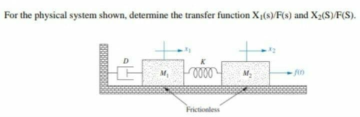 For the physical system shown, determine the transfer function X1(s)/F(s) and X2(S)/F(S).
K
M2
fin
Frictionless
