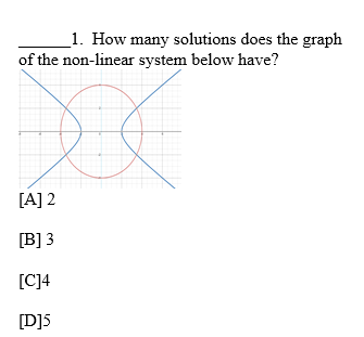 _1. How many solutions does the graph
of the non-linear system below have?
[A] 2
[B] 3
[C]4
[D]5
