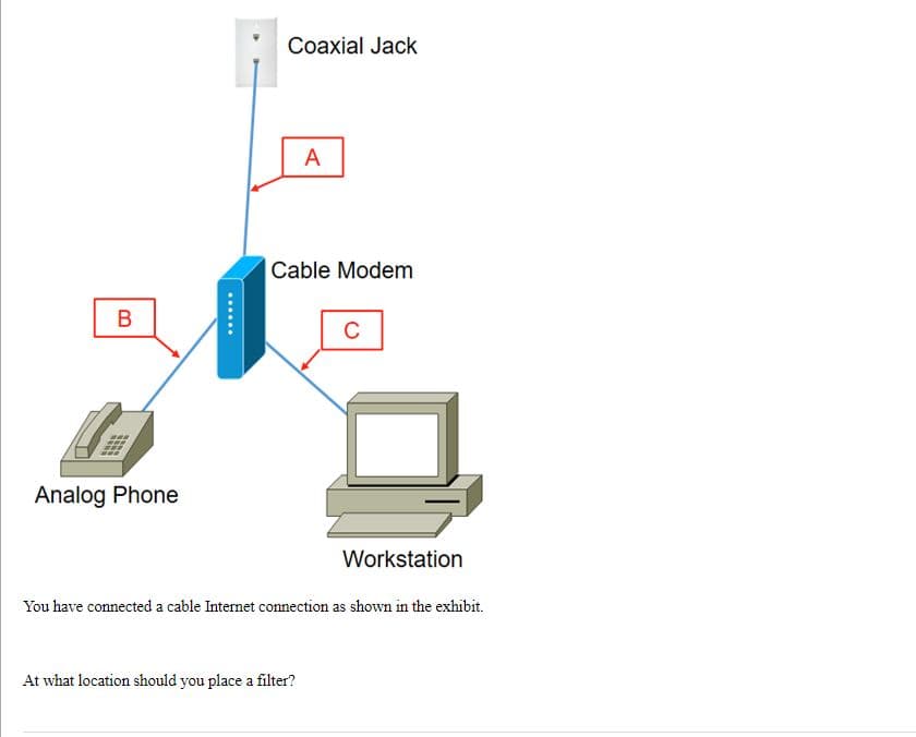 Coaxial Jack
A
|Cable Modem
B
C
Analog Phone
Workstation
You have connected a cable Internet connection as shown in the exhibit.
At what location should you place a filter?
......
