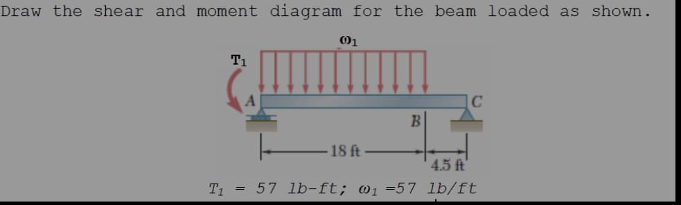 Draw the shear and moment diagram for the beam loaded as shown.
01
T1
18 ft
4.5 ft
T1
57 lb-ft; wi =57 lb/ft
