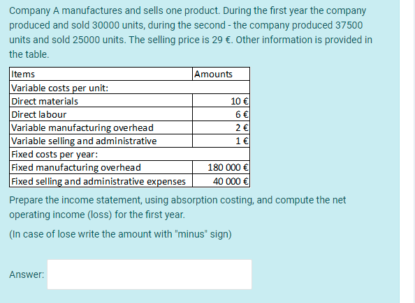 Company A manufactures and sells one product. During the first year the company
produced and sold 30000 units, during the second - the company produced 37500
units and sold 25000 units. The selling price is 29 €. Other information is provided in
the table.
Items
Variable costs per unit:
Direct materials
Direct labour
Variable manufacturing overhead
Variable selling and administrative
Fixed costs per year:
Fixed manufacturing overhead
Fixed selling and administrative expenses
Amounts
10 €
6 €
2€
1€
180 000 €
40 000 €
Prepare the income statement, using absorption costing, and compute the net
operating income (loss) for the first year.
(In case of lose write the amount with "minus" sign)
Answer:
