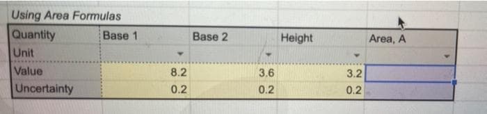 Using Area Formulas
Quantity
Unit
Base 1
Base 2
Height
Area, A
Value
8.2
3.6
3.2
Uncertainty
0.2
0.2
0.2
