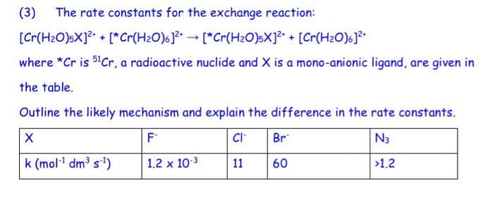 (3)
The rate constants for the exchange reaction:
[Cr(H2O)sX]* + [*Cr(H2O)6]? [*Cr(H2O)sX]? + [Cr(H2O)6]?*
where *Cr is 5Cr, a radioactive nuclide and X is a mono-anionic ligand, are given in
the table.
Outline the likely mechanism and explain the difference in the rate constants.
F
CI
Br
N3
k (mol1 dm s)
1.2 x 10-3
11
60
>1.2
