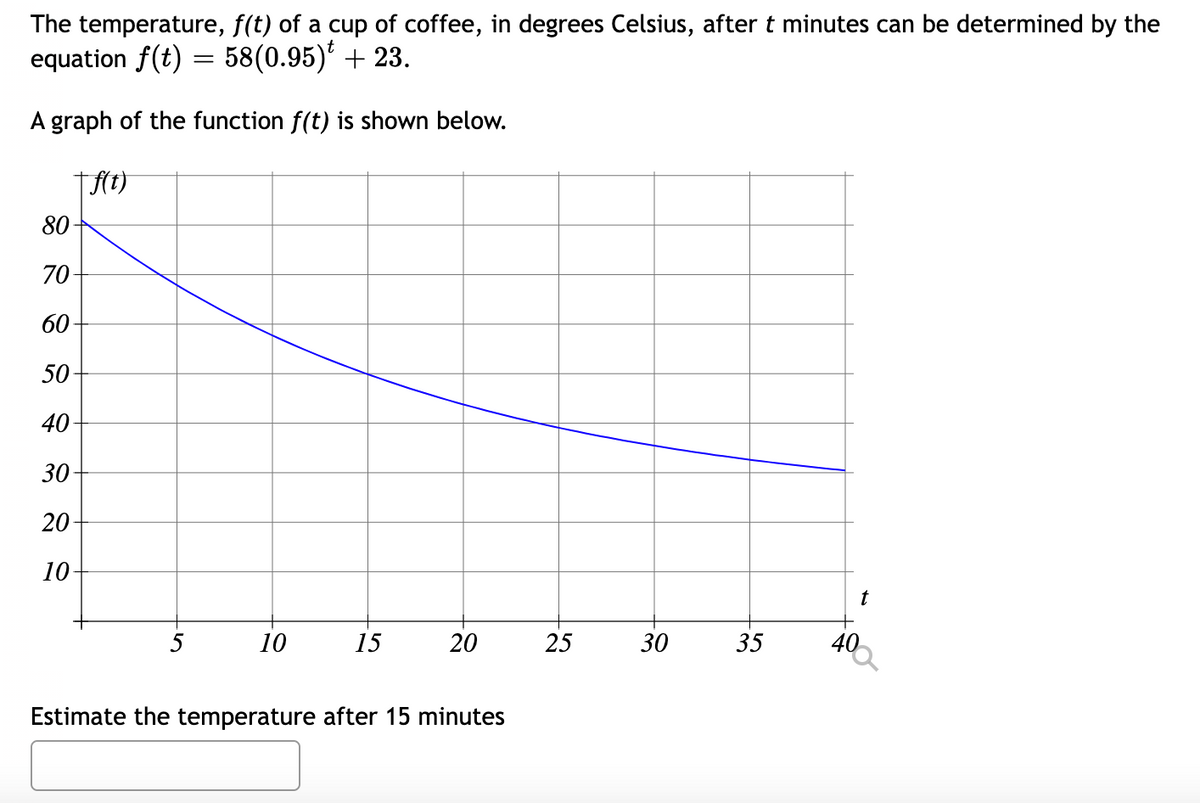 The temperature, f(t) of a cup of coffee, in degrees Celsius, after t minutes can be determined by the
equation f(t) = 58(0.95)* + 23.
A graph of the function f(t) is shown below.
80-
70
60-
50
40
30
20-
10
t
5
10
15
20
30
35
40
Estimate the temperature after 15 minutes
25
