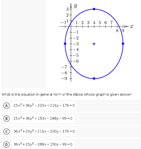 2-
1l71 2 3 4 5 6 7
++
89
-1
-2
-3
-4
-5
-7
-8
What is the equation in general form of the ellipse whose graph is given above?
А 25х2+36у2 -200х+216у-176 -о
25x2 + 36y2 + 150x - 288y- 99 = 0
36x2 +25y2 + 216x - 200y - 176 =0
36х2 + 25у2- 28вх +150y- 99-0

