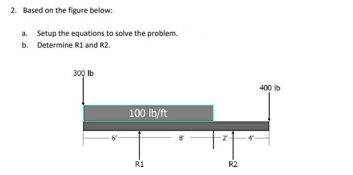 2. Based on the figure below:
a. Setup the equations to solve the problem.
b. Determine R1 and R2.
300 Ib
400 Ib
100 lb/ft
2'
4'
R1
R2
