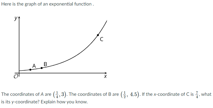 Here is the graph of an exponential function.
C
A
В
The coordinates of A are (,3). The coordinates of B are
is its y-coordinate? Explain how you know.
G, 4.5). If the x-coordinate of C is , what
