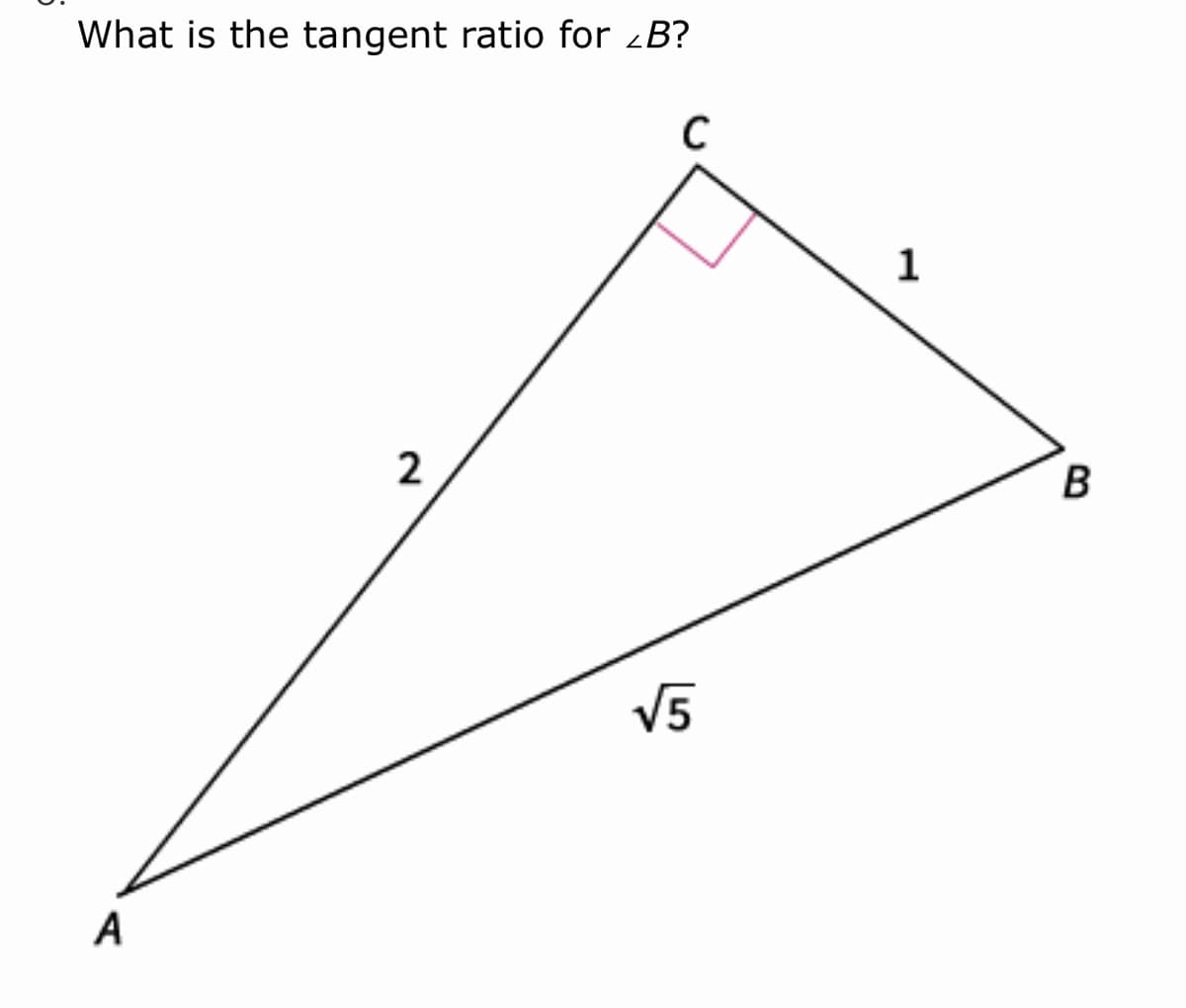 What is the tangent ratio for zB?
1
B
V5
A
