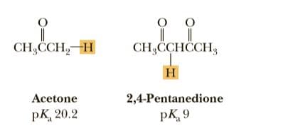 CH,CCH, H
CH,CCHÖCH3
H
Acetone
2,4-Pentanedione
pк 20.2
pK, 9
