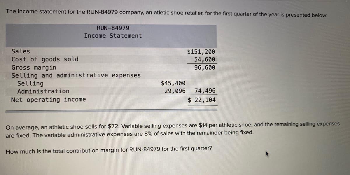 The income statement for the RUN-84979 company, an atletic shoe retailer, for the first quarter of the year is presented below:
RUN-84979
Income Statement
Sales
$151,200
54,600
96,600
Cost of goods sold
Gross margin
Selling and administrative expenses
Selling
Administration
$45,400
29,096
74,496
Net operating income
$ 22,104
On average, an athletic shoe sells for $72. Variable selling expenses are $14 per athletic shoe, and the remaining selling expenses
are fixed. The variable administrative expenses are 8% of sales with the remainder being fixed.
How much is the total contribution margin for RUN-84979 for the first quarter?
