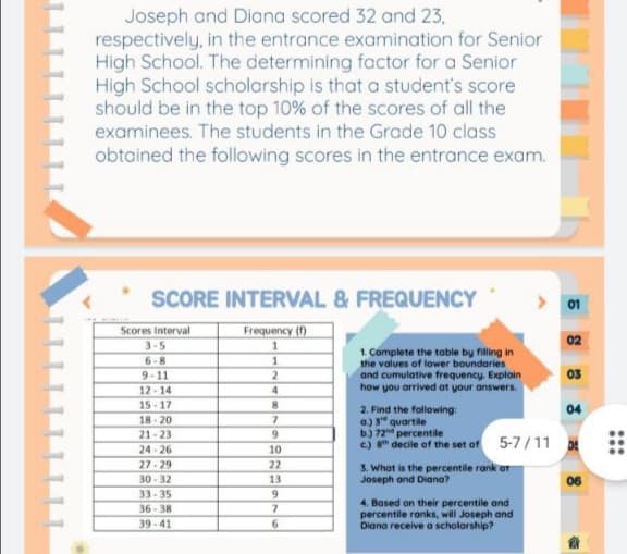 Joseph and Diana scored 32 and 23,
respectively, in the entrance examination for Senior
High School. The determining factor for a Senior
High School scholarship is that a student's score
should be in the top 10% of the scores of all the
examinees. The students in the Grade 10 class
obtained the following scores in the entrance exam.
SCORE INTERVAL & FREQUENCY
01
Frequency (f)
1.
Scores Interval
02
3-5
1. Complete the table by filling in
the values of lower boundaries
and cumulative frequency. Exploin
how you arrived at your answers.
6-8
9-11
03
12- 14
15-17
8.
2. Find the following:
a) 3" quartile
b.) 72n percentile
c) decile of the set of 5-7/11 DE
04
18- 20
21-23
24- 26
27 - 29
30 - 32
10
22
3. What is the percentile rank or
Joseph and Diana?
13
06
33-35
4. Based on their percentile and
percentile ranks, will Joseph and
Diana receive a scholorship?
36- 38
39-41
...
...

