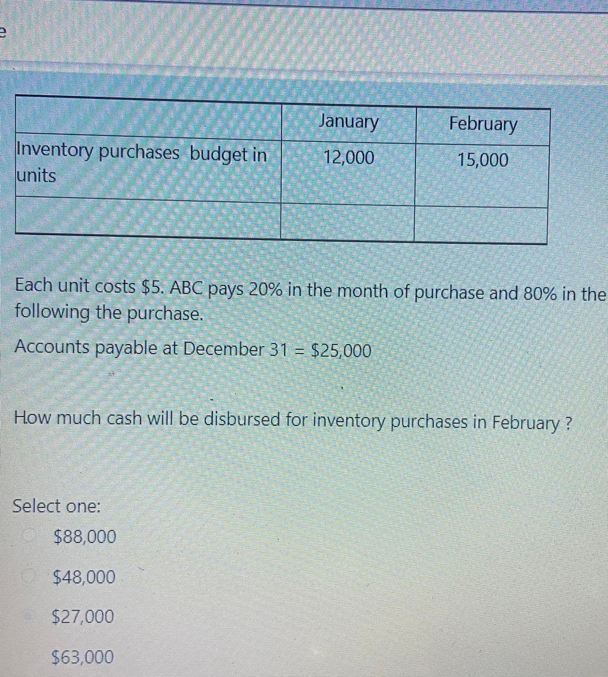 January
February
Inventory purchases budget in
units
12,000
15,000
Each unit costs $5. ABC pays 20% in the month of purchase and 80% in the
following the purchase.
Accounts payable at December 31 = $25,000
How much cash will be disbursed for inventory purchases in February?
Select one:
$88,000
$48,000
$27,000
$63,000

