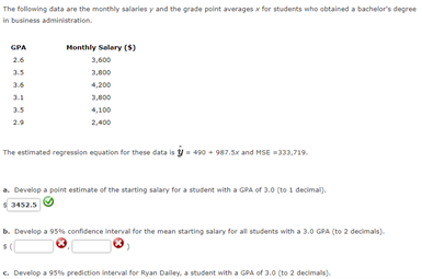 The following data are the monthly salaries y and the grade point averages x for students who obtained a bachelor's degree
in business administration.
GPA
Monthly Salary ($)
2.6
3,600
3.5
3,800
3.6
4,200
3,800
3.5
4,100
2.9
2,400
The estimated regression equation for these data is y - 490 + 987.5x and MSE =333,719.
a. Develop a point estimate of the starting salary for a student with a GPA of 3.0 (to 1 decimal).
3452.5
b. Develop a 95% confidence interval for the mean starting salanry for all students with a 3.0 GPA (to 2 decimals).
C. Develop a 95% prediction interval for Ryan Dailey, a student with a GPA of 3.0 (to 2 decimals).
