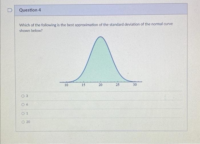 Question 4
Which of the following is the best approximation of the standard deviation of the normal curve
shown below?
10
15
20
25
30
20
