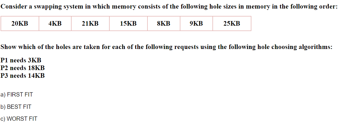 Consider a swapping system in which memory consists of the following hole sizes in memory in the following order:
20KB
4KB
21KB
15KB
8KB
9KB
25KB
Show which of the holes are taken for each of the following requests using the following hole choosing algorithms:
P1 needs 3KB
P2 needs 18KB
P3 needs 14KB
a) FIRST FIT
b) BEST FIT
c) WORST FIT
