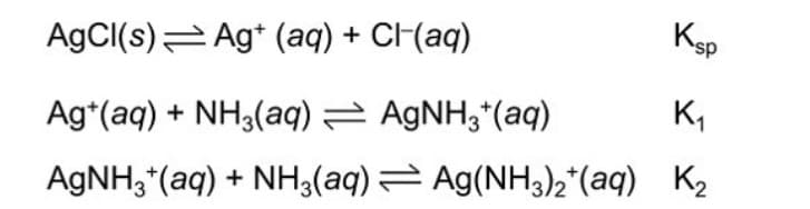 AgCI(s)= Ag* (aq) + CF(aq)
Ksp
Ag*(aq) + NH3(aq) = AGNH3*(aq)
K,
AGNH,*(aq) + NH3(aq)= Ag(NH3)2*(aq) K2
