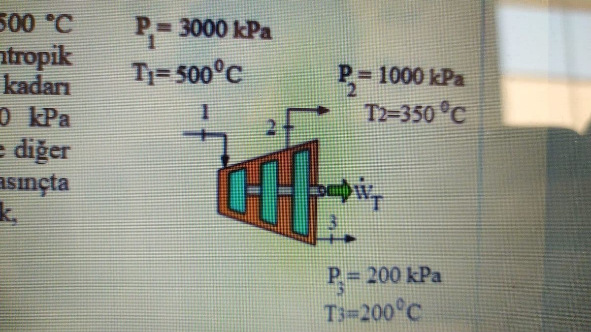 500 °C
ntropik
kadarı
0 kPa
e diğer
asınçta
k.
P= 3000 kPa
P,-
T= 500°C
P= 1000 kPa
T2=350 °C
P= 200 kPa
T3=200°C
