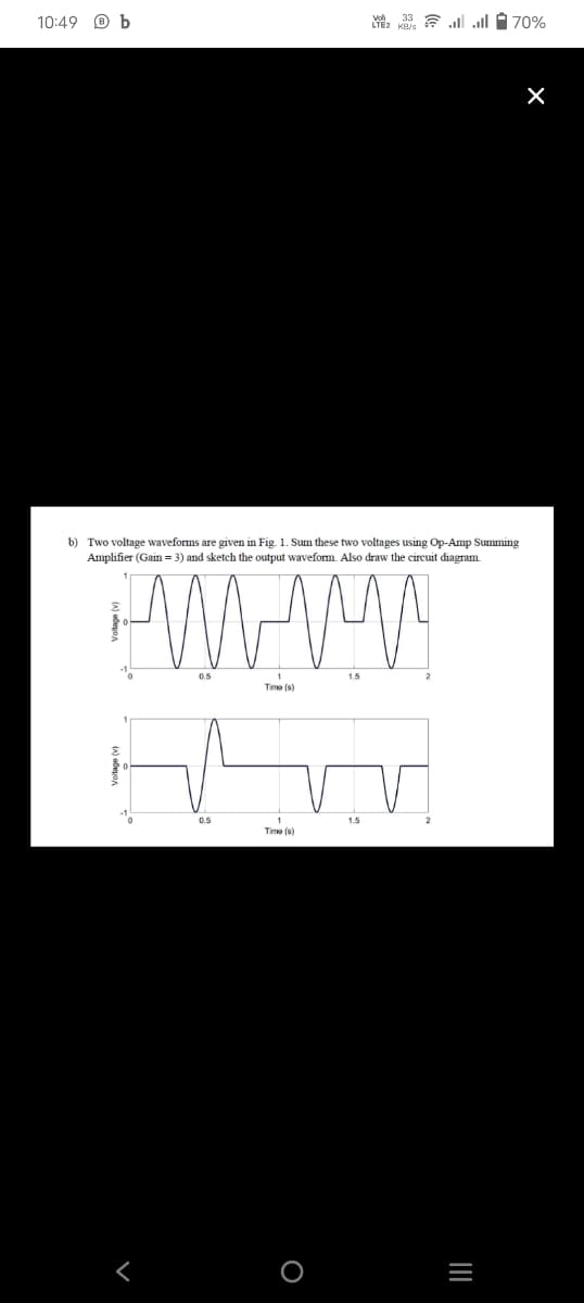 10:49 b
b) Two voltage waveforms are given in Fig. 1. Sum these two voltages using Op-Amp Summing
Amplifier (Gain = 3) and sketch the output waveform. Also draw the circuit diagram
www
0.5
0.5
Time (s)
Time (s)
O
1.5
... ... - 70%
1.5
|||