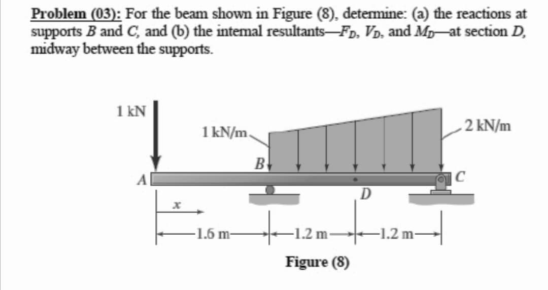Problem (03): For the beam shown in Figure (8), determine: (a) the reactions at
supports B and C, and (b) the intemal resultants-Fp, Vp, and Mp-at section D,
midway between the supports.
1 kN
1 kN/m,
2 kN/m
B
C
D
-1.6 m-
-1.2 m-
-1.2 m-
Figure (8)
