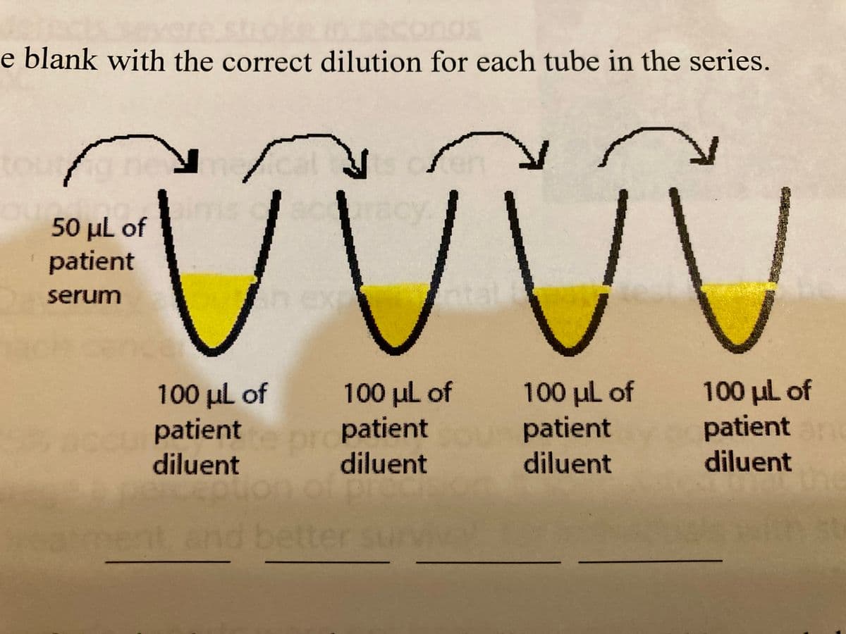 conds
e blank with the correct dilution for each tube in the series.
tou
cy
50 µL of
patient
serum
100 ul of
patient
diluent
pro patient
diluent
100 µl of 100 µl of 100 µL of
patient
diluent
patient
diluent
ment and better survi
