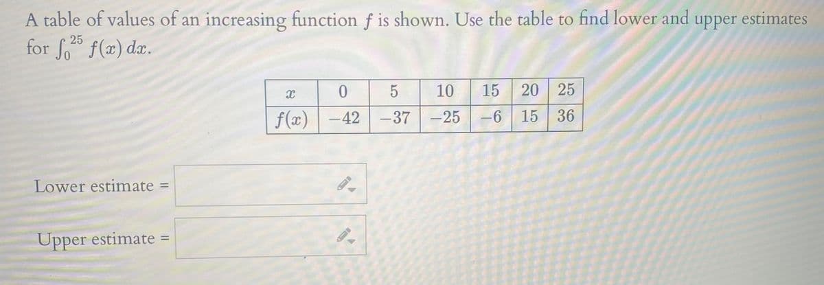 A table of values of an increasing function f is shown. Use the table to find lower and upper estimates
for fo f(x) dx.
25
10
15
20 25
f(x) -42 -37 -25 -6 15 36
Lower estimate
%3D
Upper estimate =
%3D
