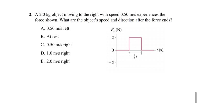 2. A 2.0 kg object moving to the right with speed 0.50 m/s experiences the
force shown. What are the object's speed and direction after the force ends?
A. 0.50 m/s left
F, (N)
B. At rest
2 -
C. 0.50 m/s right
t (s)
D. 1.0 m/s right
E. 2.0 m/s right
-2-
